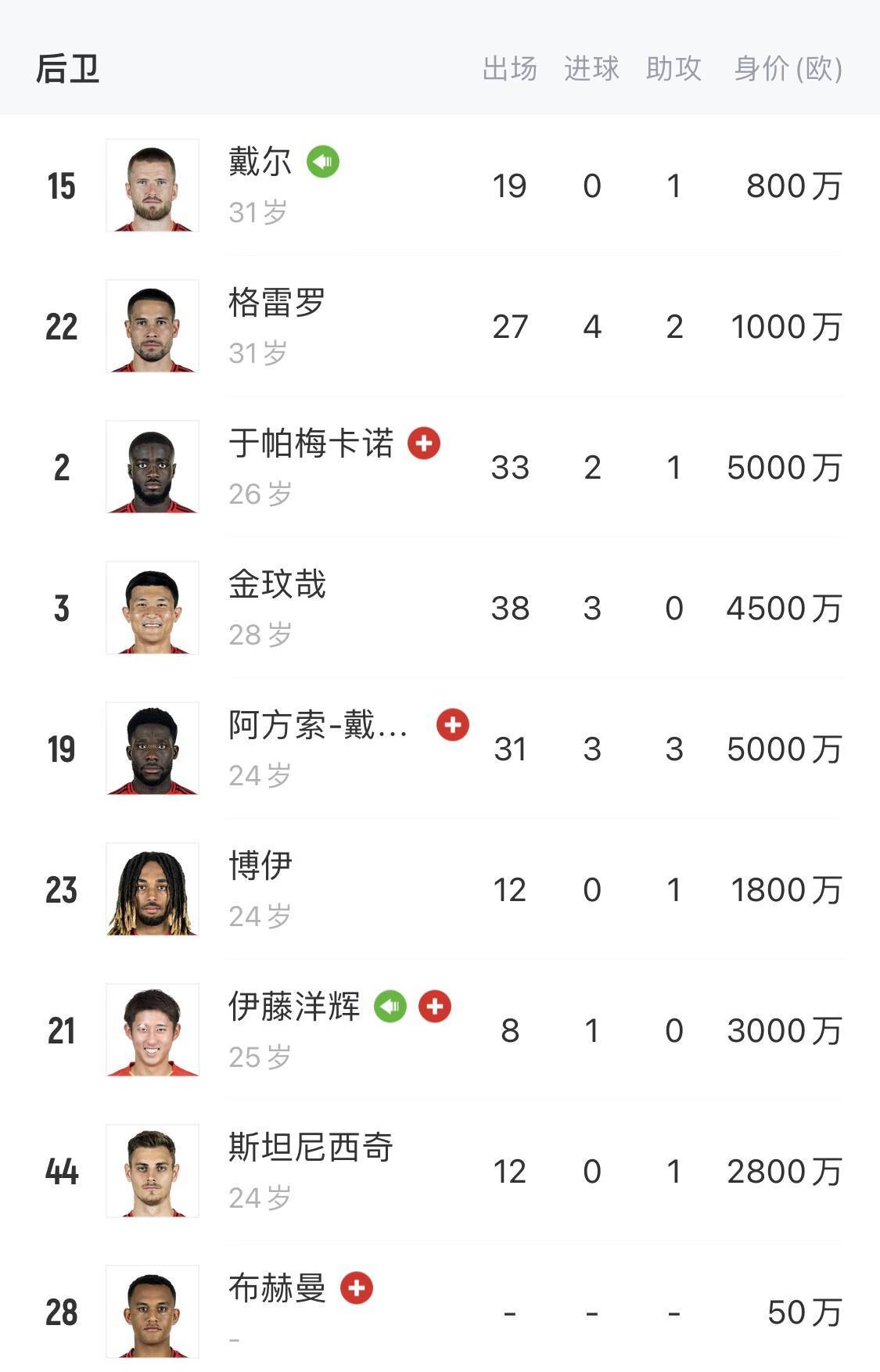 国米五连胜继续领跑积分榜，孙兴慜主帅陷下课危机！的简单介绍